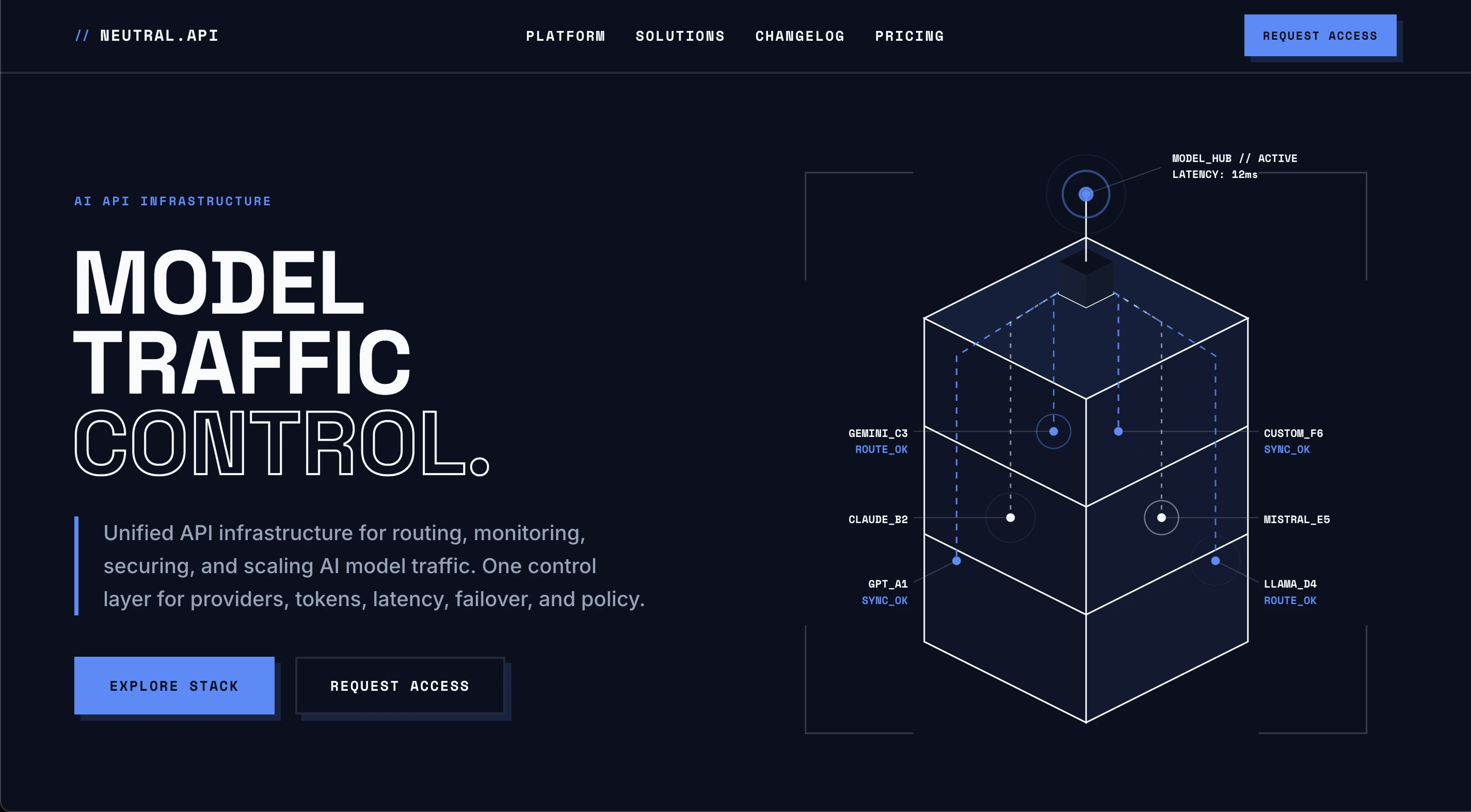 AI API Infrastructure